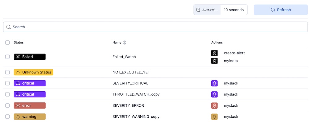 Signals Alerting operator view
